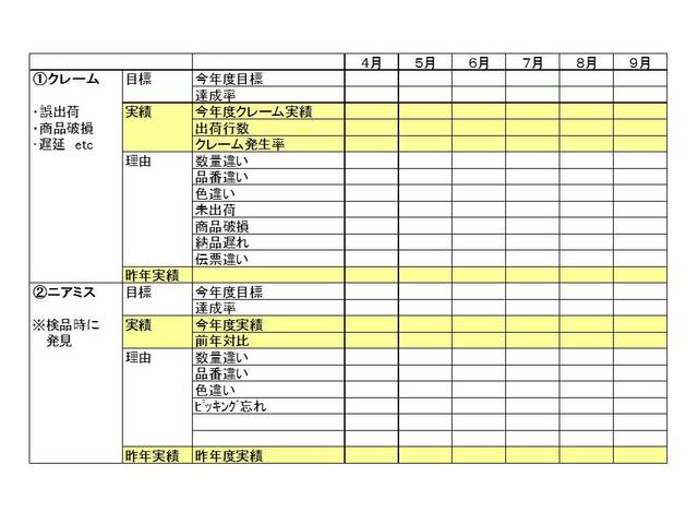 037クレーム管理表の活用.jpg