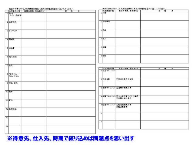 040物流業務の問題点把握.jpg