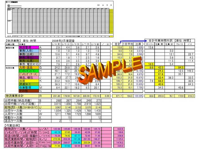 042物流作業の状況把握.jpg