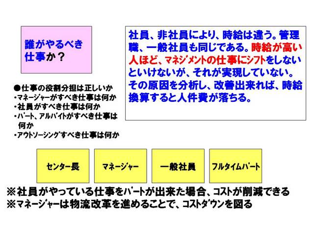 044作業の役割分担.jpg