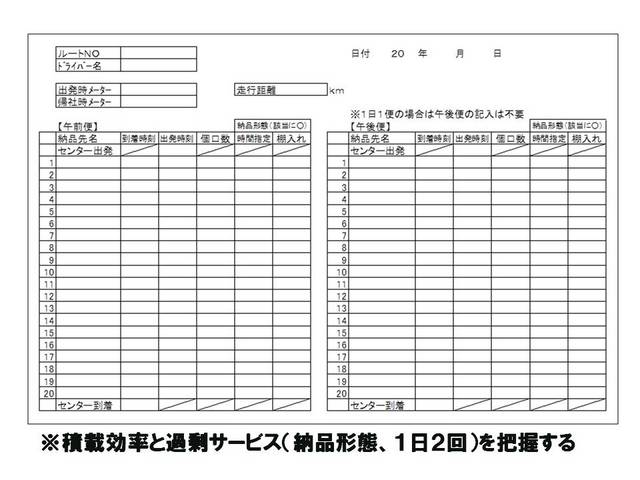 ?052貸切便運賃の削減.jpg