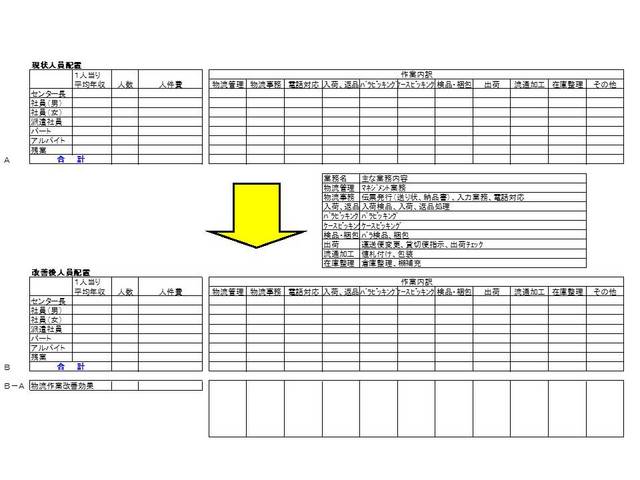 047人員配置計画の立案.jpg