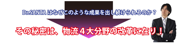 Dr.SANTAはなぜこのような成果を出し続けられるのか？その秘密は、物流４大分野の改革に在り！